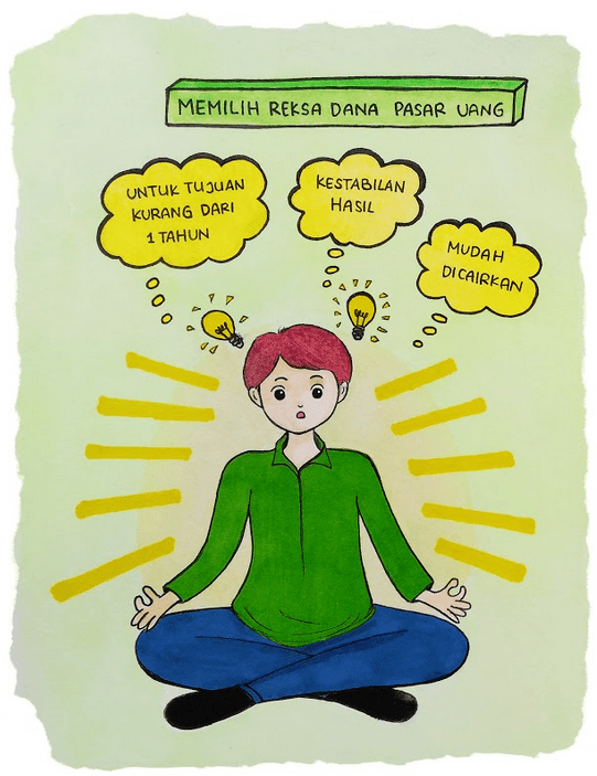 Bab 1 Kiat Investasi Reksa Dana Pasar Uang