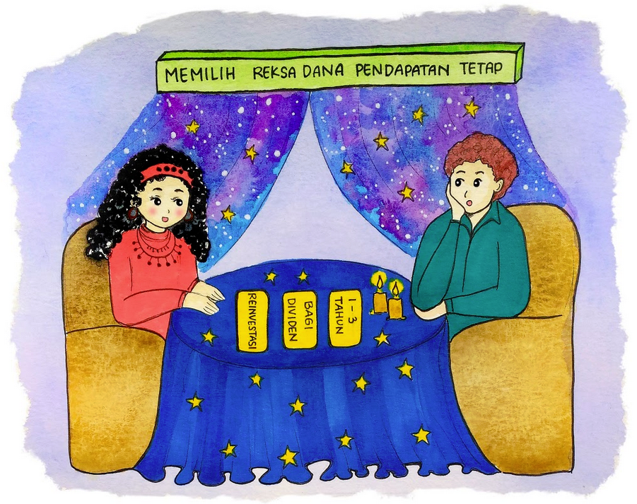 Bab 2 Kiat Investasi Reksa Dana Pendapatan Tetap