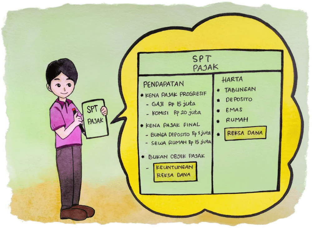 Bab 28 Reksa Dana Amnesti Pajak