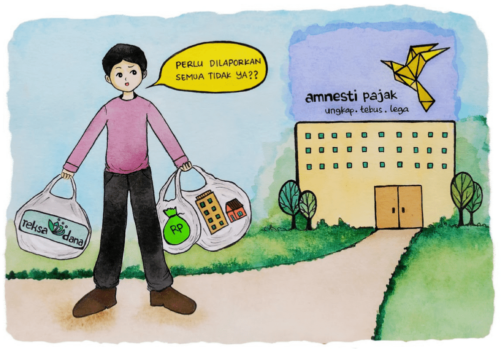 Bab 29 Reksa Dana Bukan Objek Pajak dan Amnesti Pajak