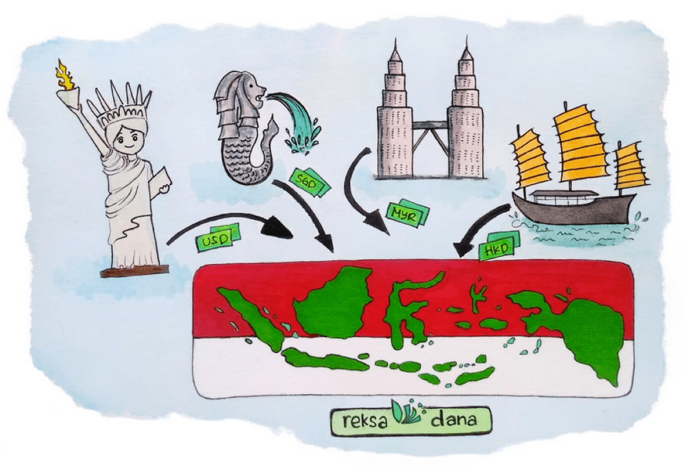 Bab 31 Reksa Dana Sebagai Instrumen Repatriasi