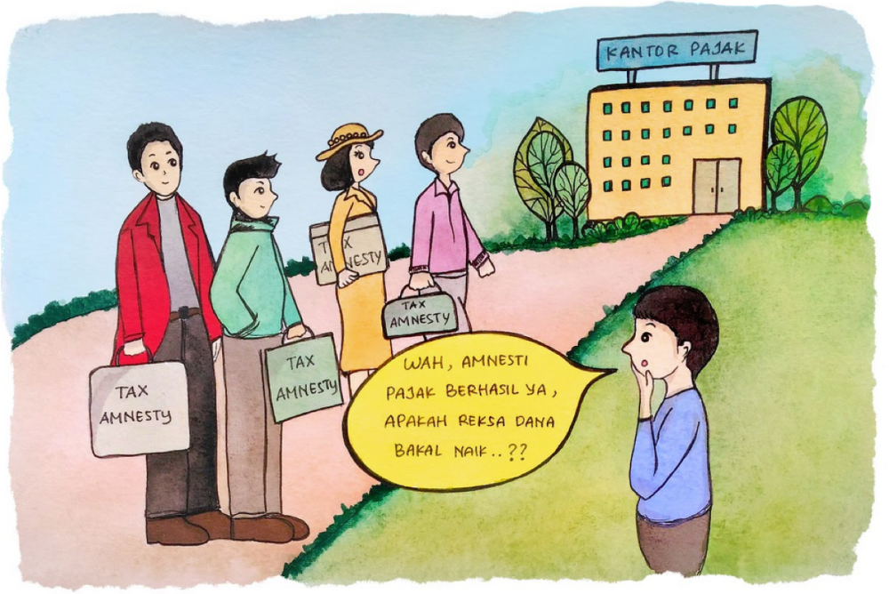 Bab 33 Keberhasilan Amnesti Pajak Terhadap Reksa Dana