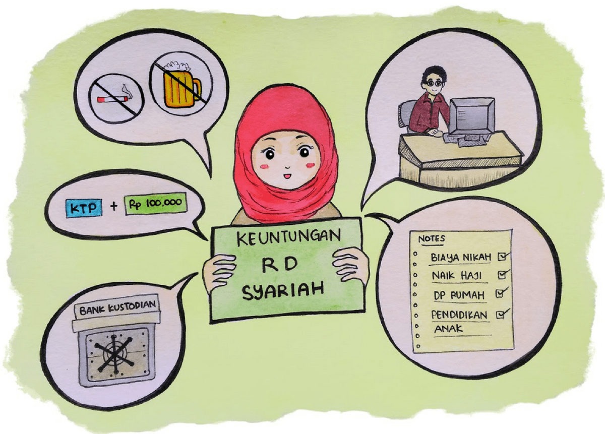 bab-7-rd-syariah.png